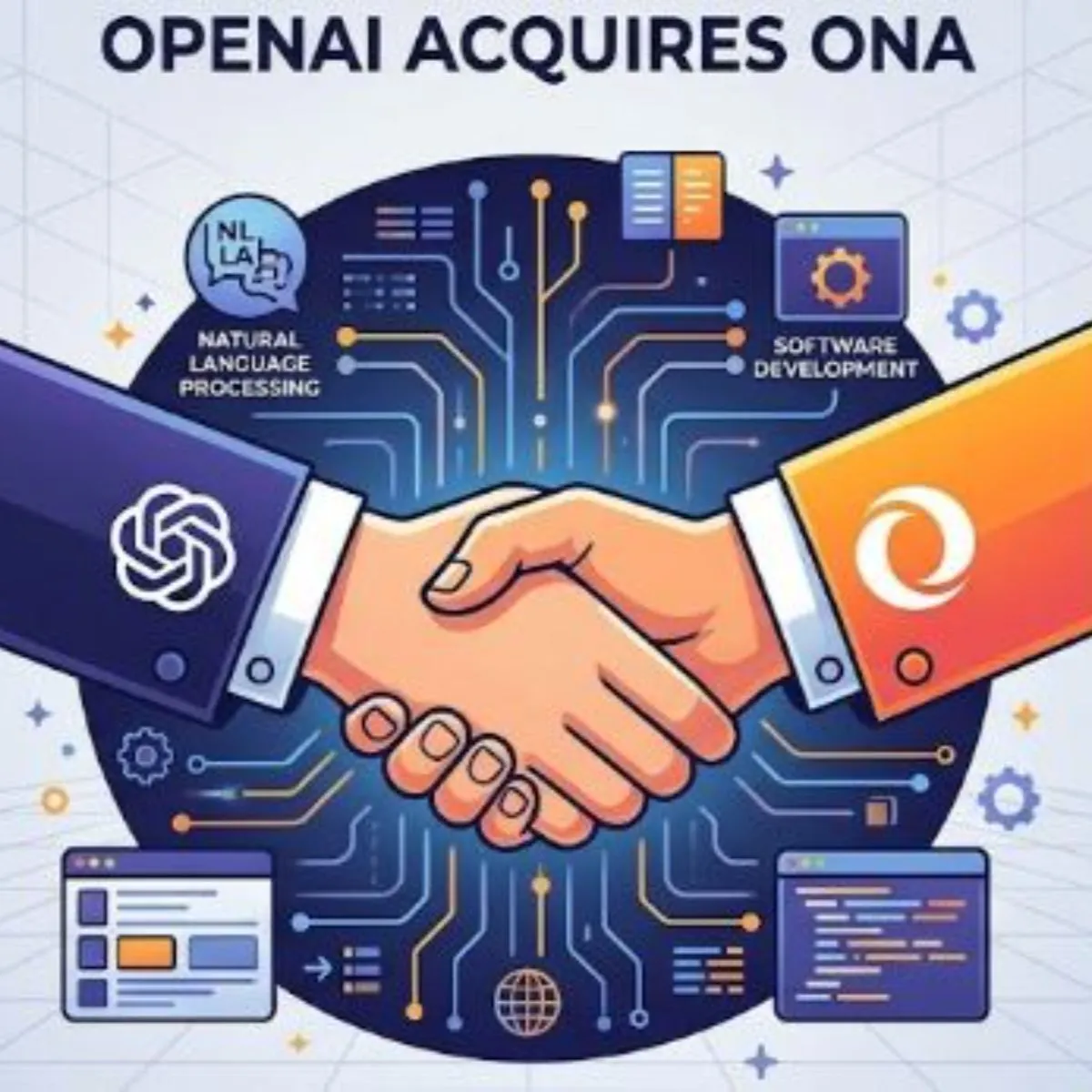 OpenAI Buys Ona: What Changes for Codex Now